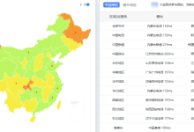 deluxhost|荷兰vps测评|不限流量@1Gbps|年付€7|解锁奈飞&ChatGPT_六维终端