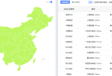 艾云|美国洛杉矶vps测评|三网CN2GIA|2T@600Mbps|双ISP|原生IP|解锁奈飞&TikTok&ChatGPT|年付$38_六维终端
