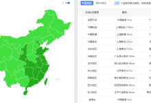 taphip:香港vps测评 1T流量 1Gbps带宽 移动直连 月付仅需¥10.88_六维终端