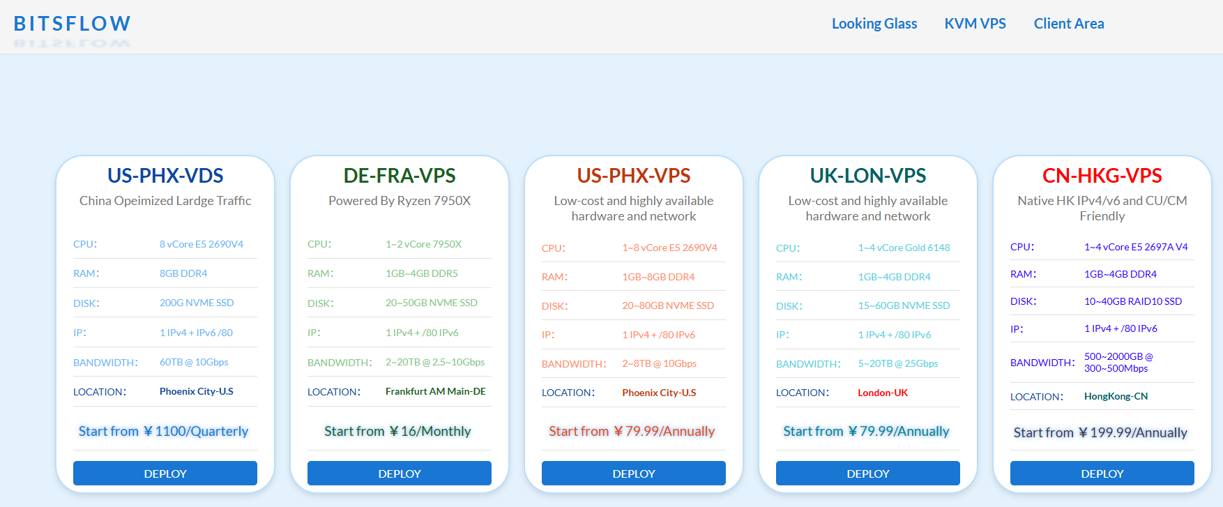 BitsFlow |香港vps测评|最高500Mbps带宽|联通/移动友好|解锁奈飞|月付￥12 – 六维终端
