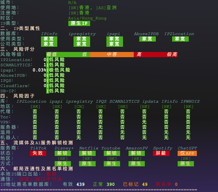 ZoroCloud：美国 / 香港/ 英国 / 德国 / 日本原生双ISP｜住宅IP VPS｜盲盒活动｜月付28.8起插图