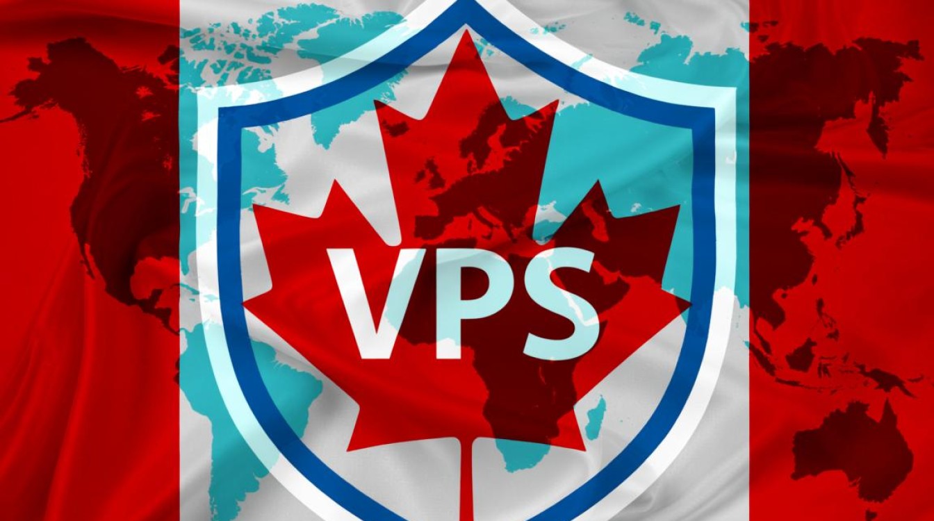 虚拟专用服务器 加拿大vps - 优惠活动优惠活动 虚拟专用服务器 加拿大vps