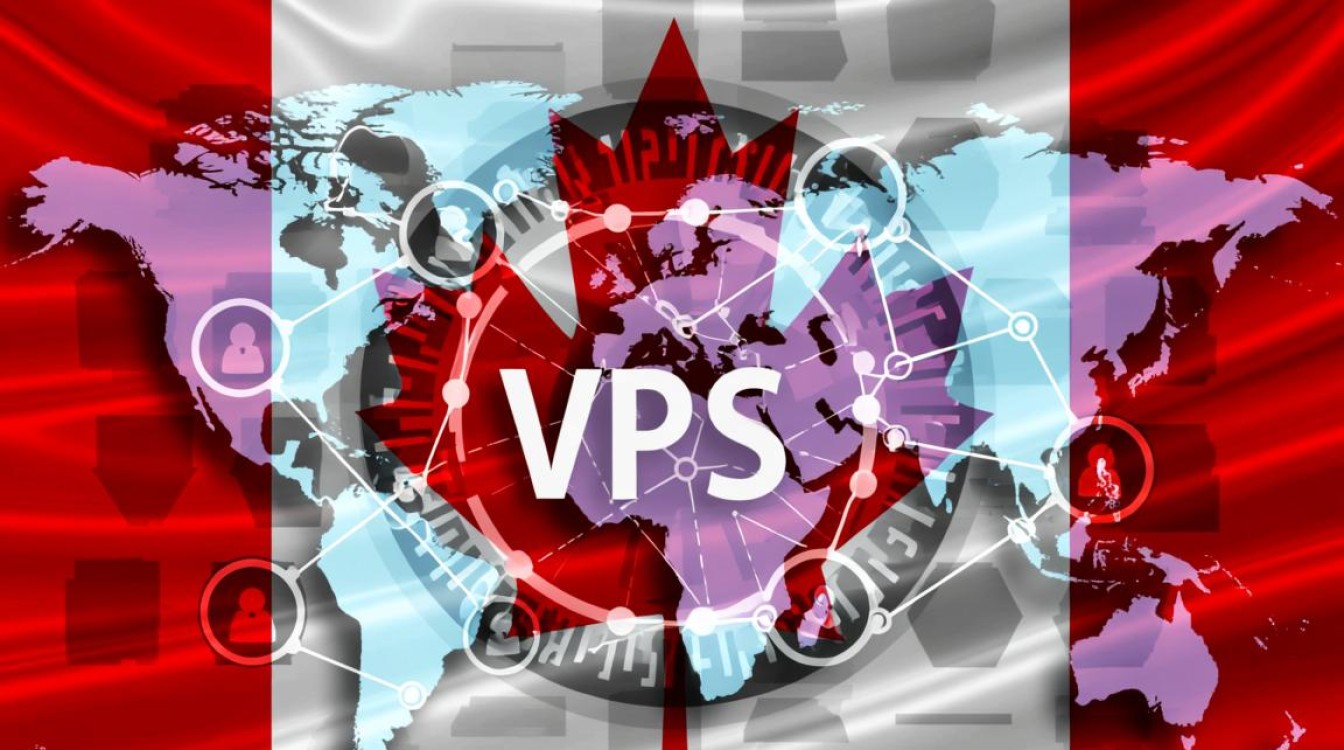 虚拟专用服务器 加拿大vps - 优惠活动优惠活动 虚拟专用服务器 加拿大vps