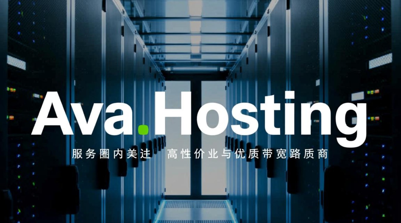 Ava.Hosting(服务器商家,高性价比) (4) Hosting